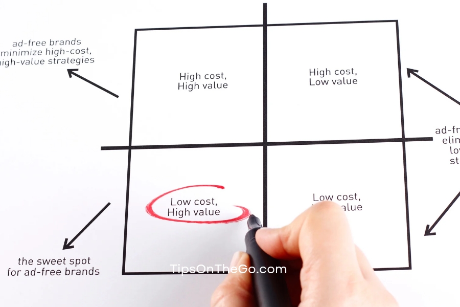 A person is drawing a diagram on a piece of paper.